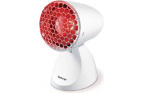 Veido priežiūros prietaisai