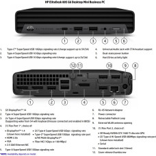 Hp Renewed Grade A | EliteDesk 805 G6 Desktop Mini | AMD Ryzen 5 PRO | 4650GE | 16 GB | SSD | 256 GB | AMD Radeon Graphics | Windows 11 Pro